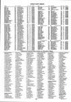 Landowners Index 017, DeKalb County 1998